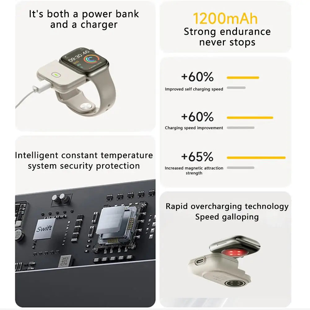 Wearable Power Bank for Apple Watch